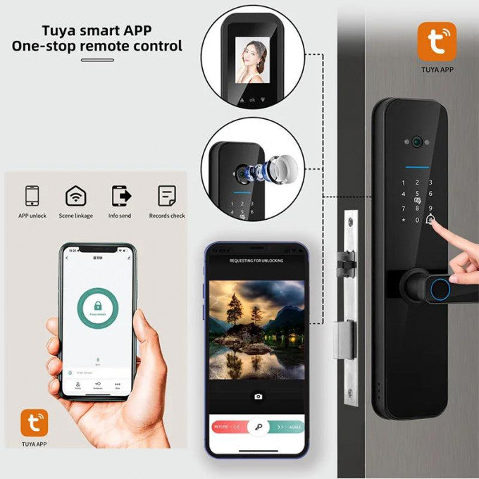 Serrure intelligente avec caméra