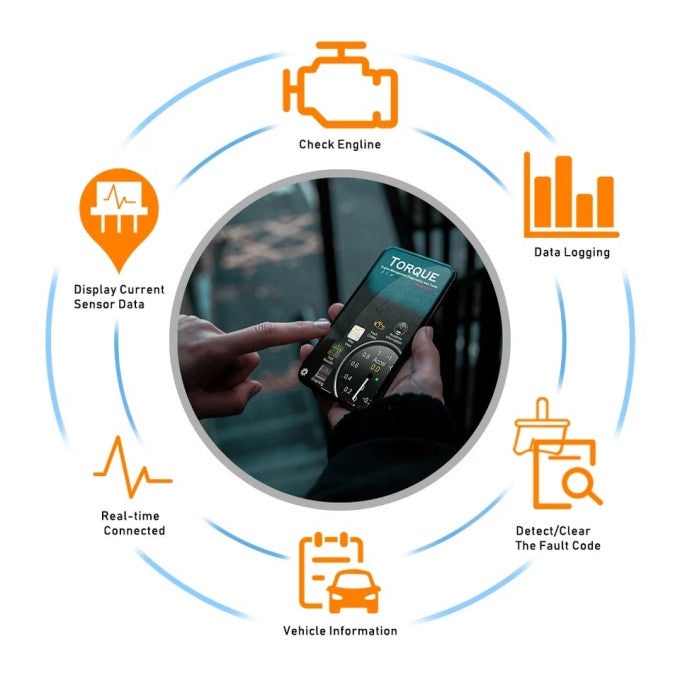 Obd2 Bluetooth diagnostic automobile - كاشف اعطال السيارات
