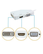 Adaptateur DisplayPort vers HDMI, DVI et VGA vendor-unknown